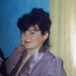 Людмила Райлян