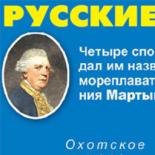 Перминов  Владимир