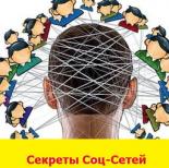 Социальные сети и их секреты